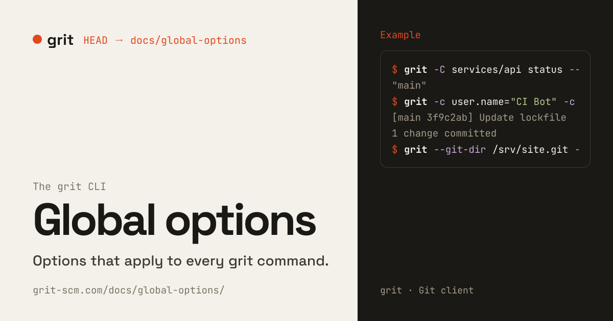 Global options - Grit docs